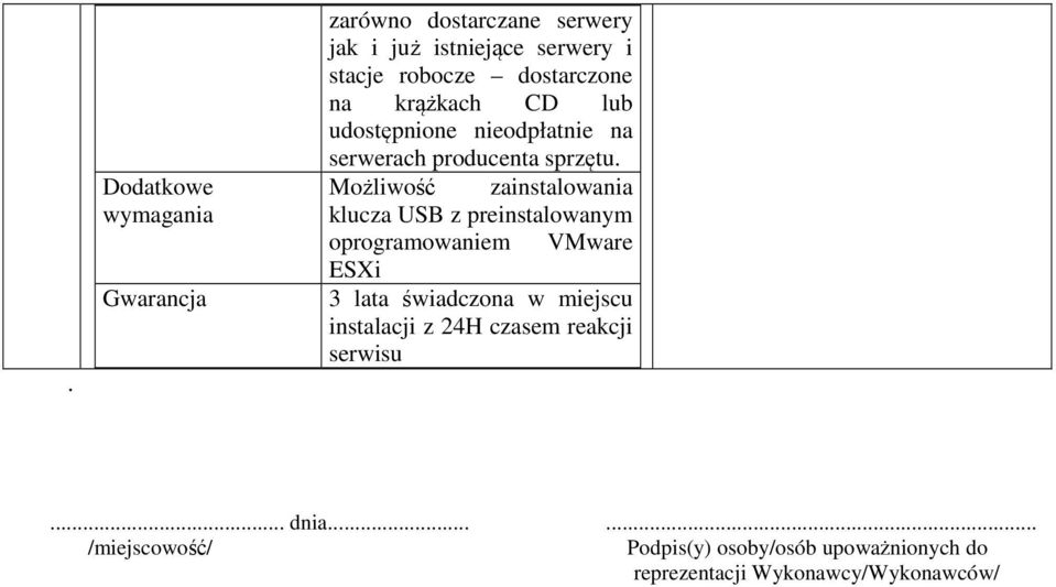 Możliwość zainstalowania klucza USB z preinstalowanym oprogramowaniem VMware ESXi 3 lata świadczona w miejscu