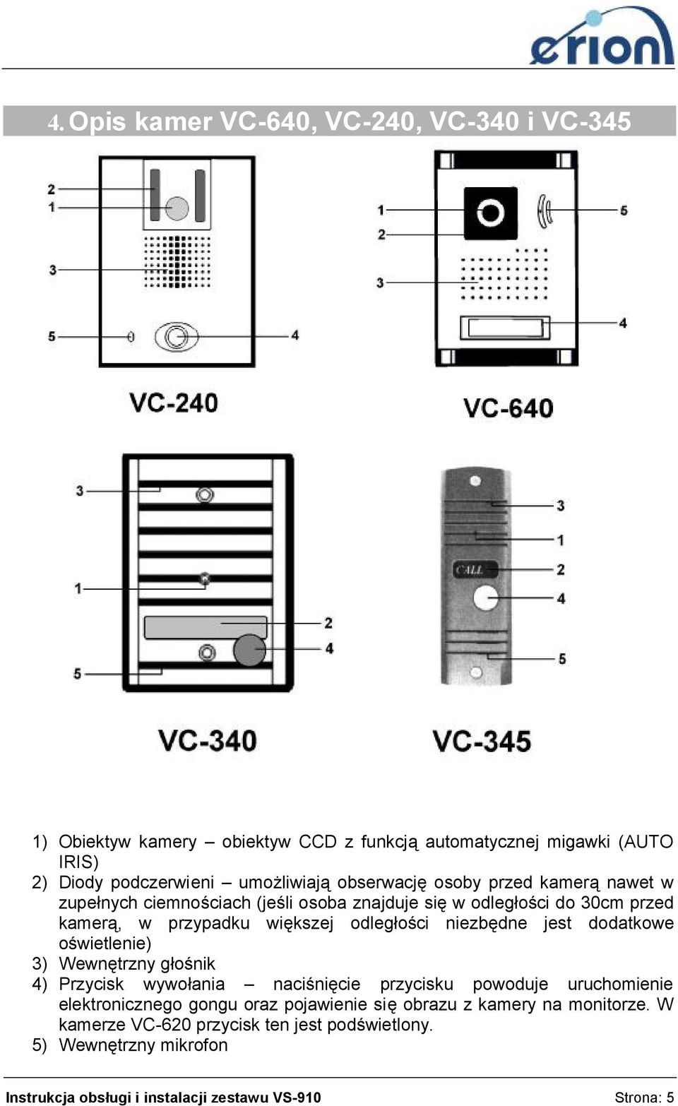 niezbędne jest dodatkowe oświetlenie) 3) Wewnętrzny głośnik 4) Przycisk wywołania naciśnięcie przycisku powoduje uruchomienie elektronicznego gongu oraz