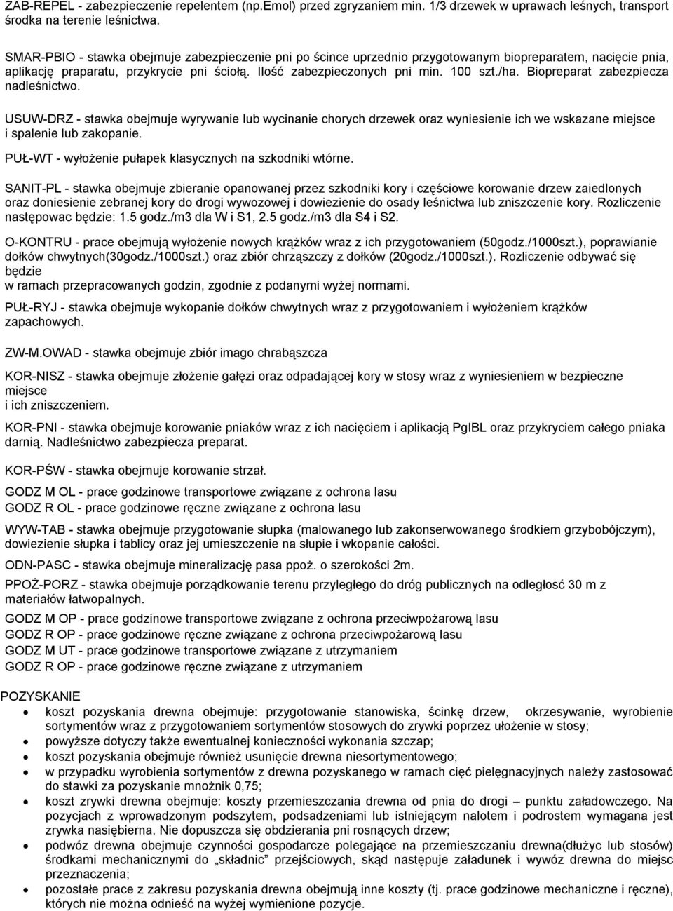 Biopreparat zabezpiecza nadleśnictwo. USUW-DRZ - stawka obejmuje wyrywanie lub wycinanie chorych drzewek oraz wyniesienie ich we wskazane miejsce i spalenie lub zakopanie.
