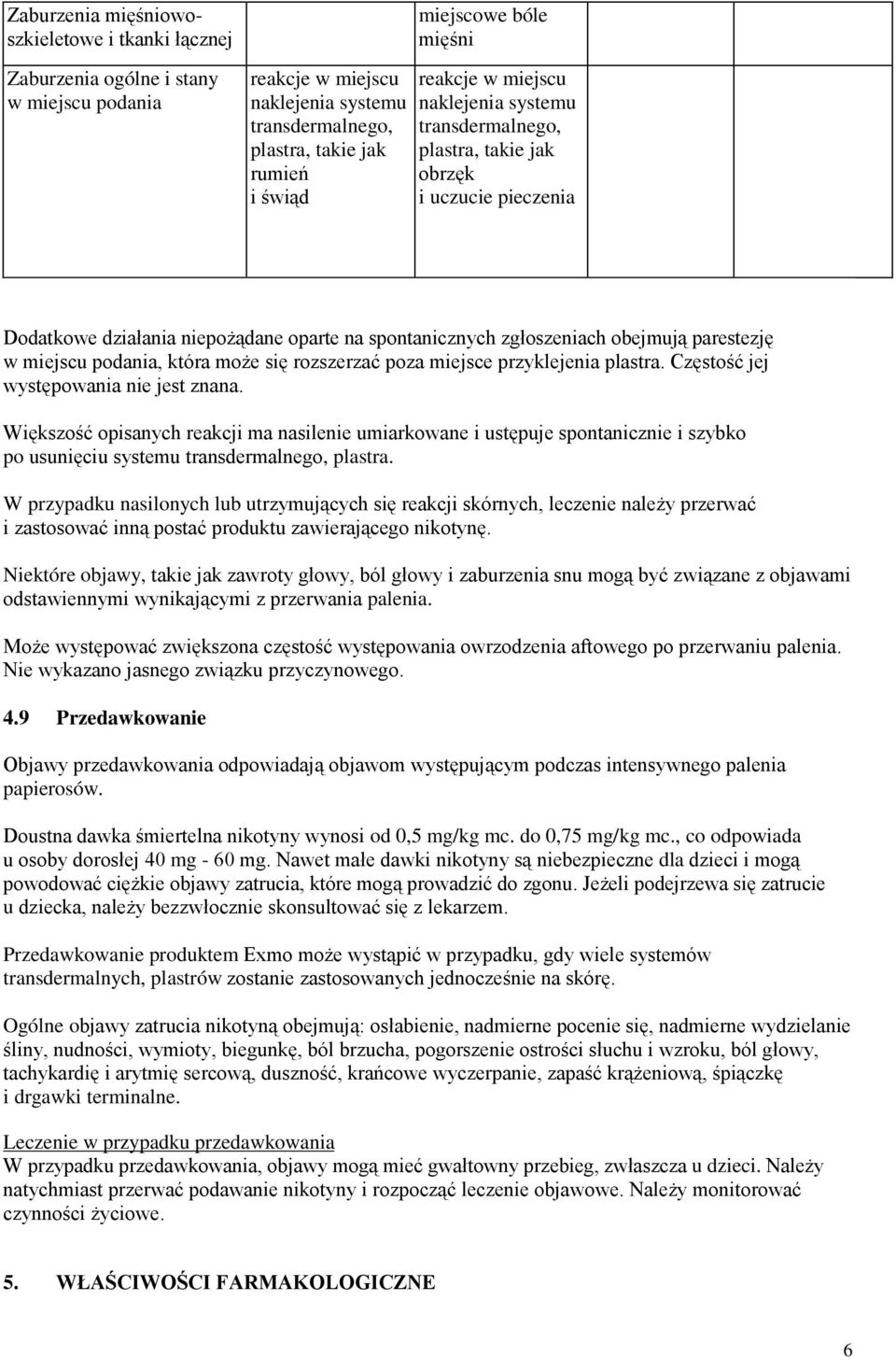 miejscu podania, która może się rozszerzać poza miejsce przyklejenia plastra. Częstość jej występowania nie jest znana.
