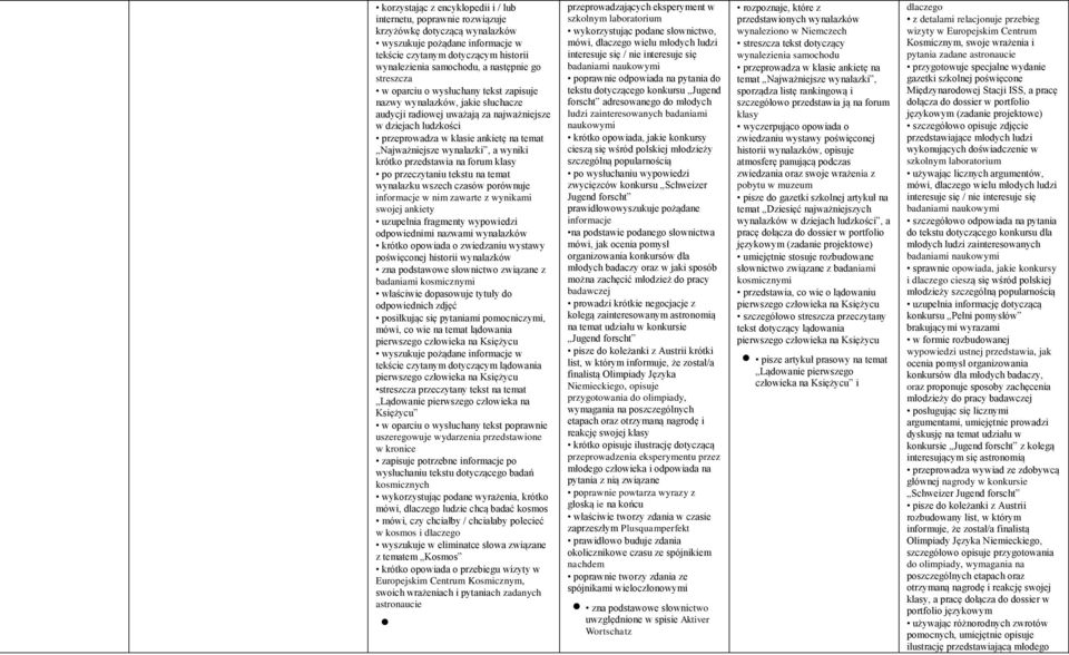 Najważniejsze wynalazki, a wyniki krótko przedstawia na forum klasy po przeczytaniu tekstu na temat wynalazku wszech czasów porównuje informacje w nim zawarte z wynikami swojej ankiety uzupełnia