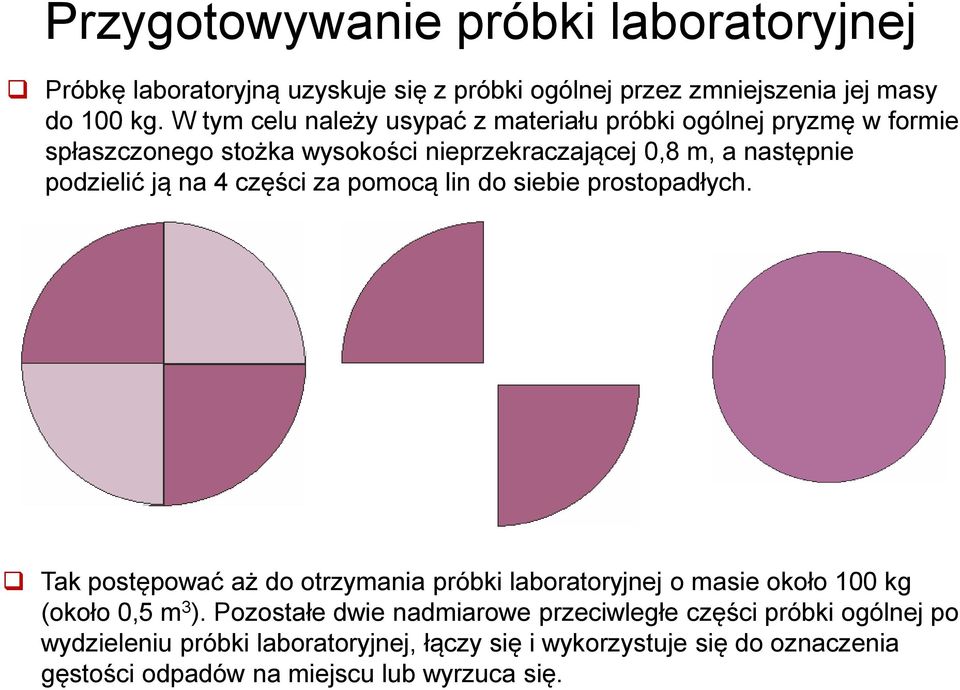 na 4 części za pomocą lin do siebie prostopadłych. Tak postępować aż do otrzymania próbki laboratoryjnej o masie około 100 kg (około 0,5 m 3 ).