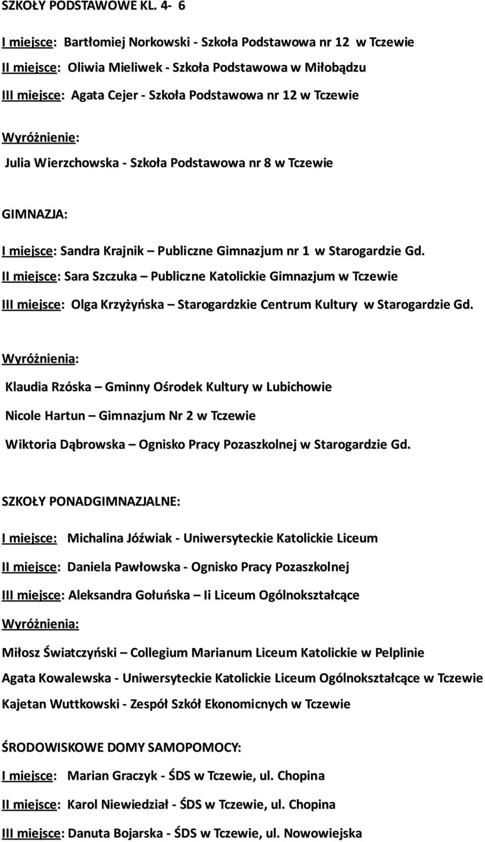 Wierzchowska - Szkoła Podstawowa nr 8 w Tczewie GIMNAZJA: I miejsce: Sandra Krajnik Publiczne Gimnazjum nr 1 w Starogardzie Gd.