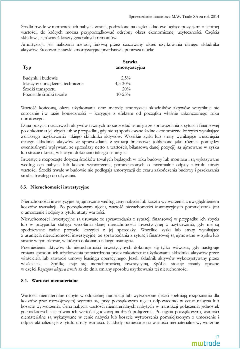 użyteczności. Częścią składową są również koszty generalnych remontów. Amortyzacja jest naliczana metodą liniową przez szacowany okres użytkowania danego składnika aktywów.