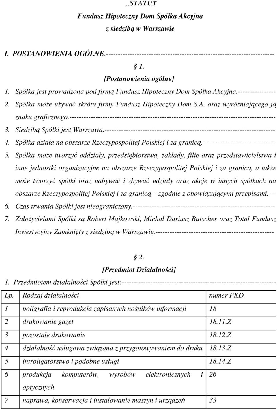 --------------------------------------------------------------------------------------- 3. Siedzibą Spółki jest Warszawa.------------------------------------------------------------------------ 4.