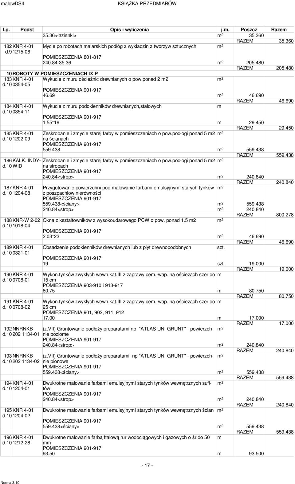 10 WID na stropach Wykucie z muru podokienników drewnianych,stalowych m 1.55*19 9.450 RAZEM 29.450 Zeskrobanie i zmycie starej farby w pomieszczeniach o pow.podłogi ponad 5 m2 na ścianach 559.438 559.