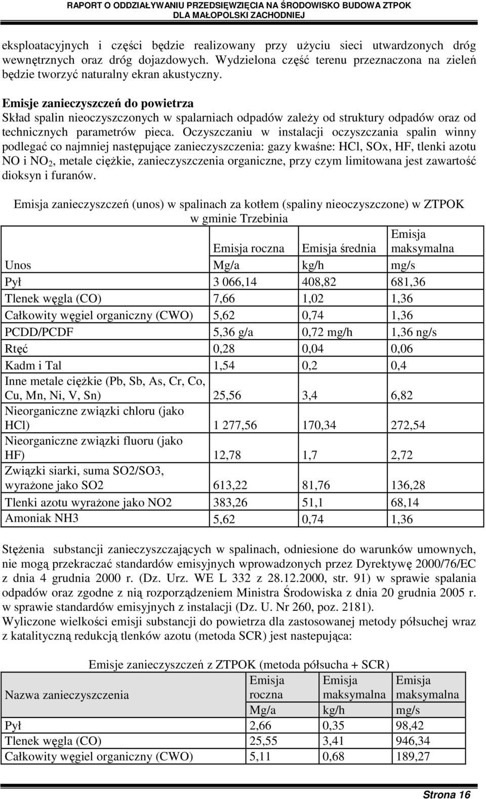 Emisje zanieczyszczeń do powietrza Skład spalin nieoczyszczonych w spalarniach odpadów zaleŝy od struktury odpadów oraz od technicznych parametrów pieca.
