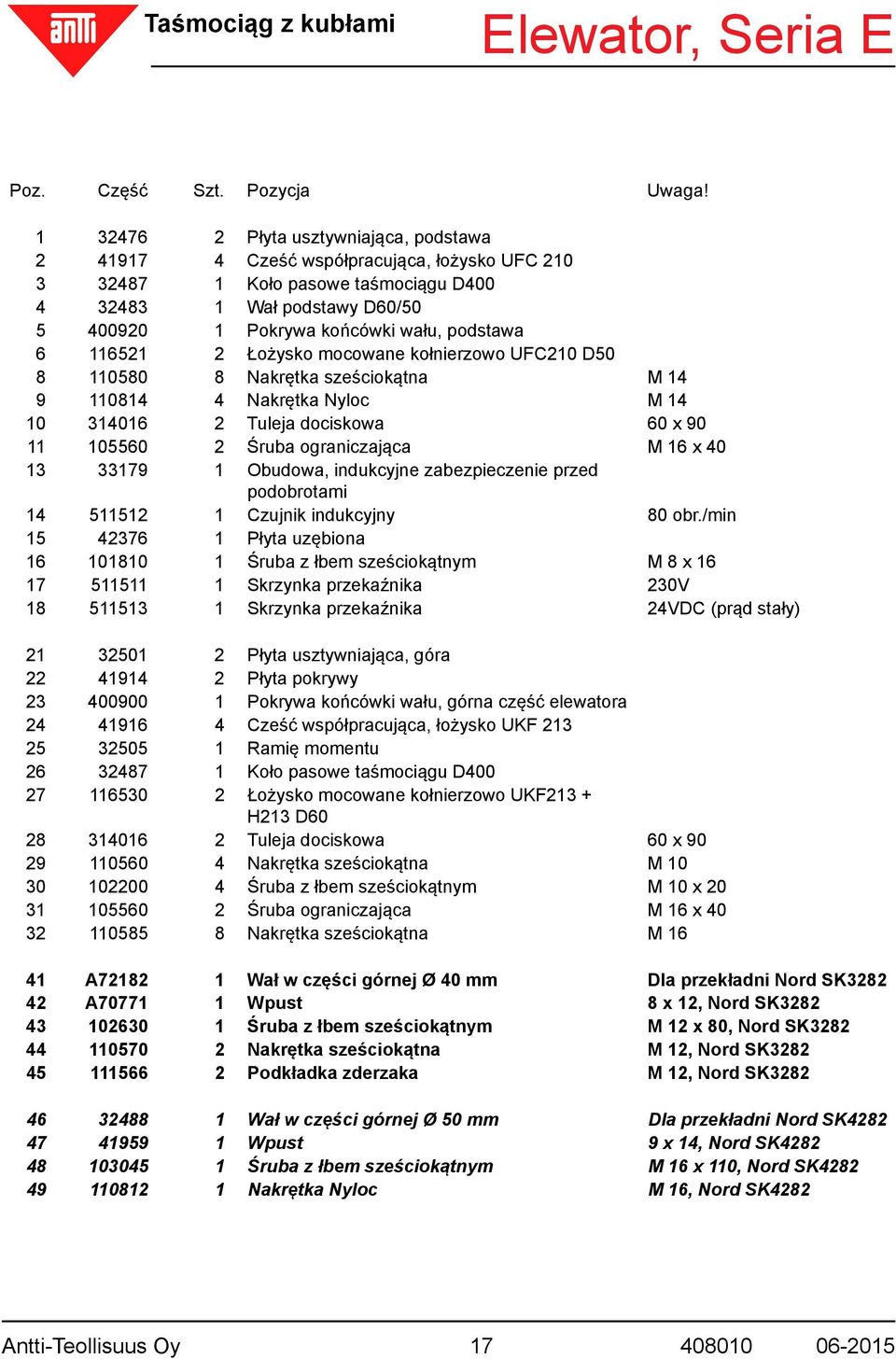 6 116521 2 Łożysko mocowane kołnierzowo UFC210 D50 8 110580 8 Nakrętka sześciokątna M 14 9 110814 4 Nakrętka Nyloc M 14 10 314016 2 Tuleja dociskowa 60 x 90 11 105560 2 Śruba ograniczająca M 16 x 40