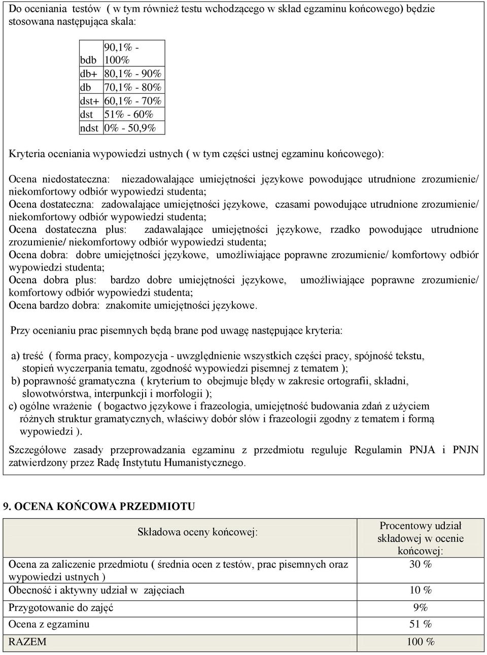 wypowiedzi studenta; Ocena dostateczna: zadowalające umiejętności językowe, czasami powodujące utrudnione zrozumienie/ niekomfortowy odbiór wypowiedzi studenta; Ocena dostateczna plus: zadawalające