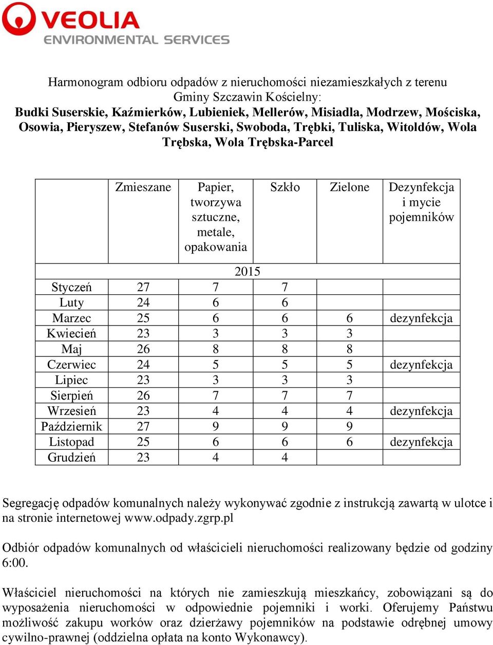 Kwiecień 23 3 3 3 Maj 26 8 8 8 Czerwiec 24 5 5 5 dezynfekcja Lipiec 23 3 3 3 Sierpień 26 7 7 7 Wrzesień 23 4 4 4 dezynfekcja