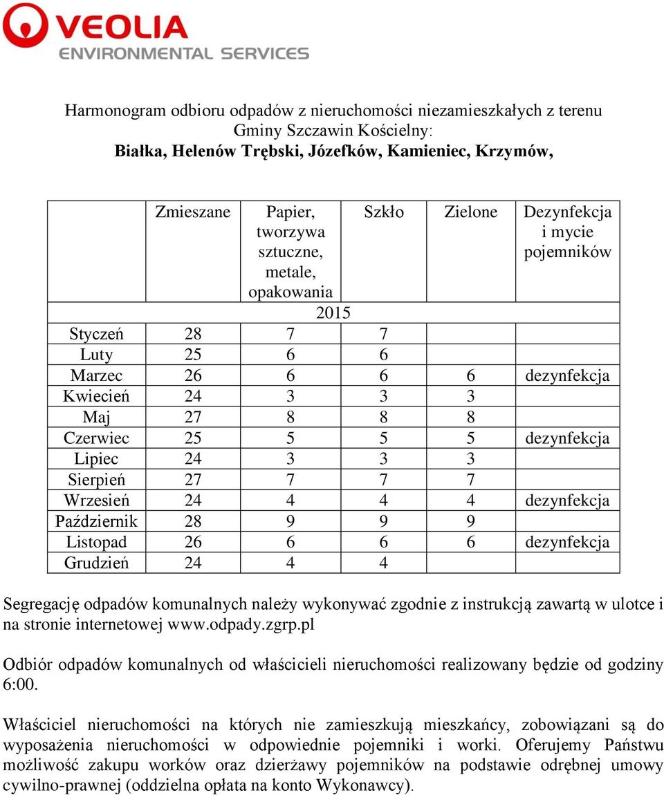 3 3 Sierpień 27 7 7 7 Wrzesień 24 4 4 4 dezynfekcja Październik 28 9 9 9 Listopad 26 6 6 6