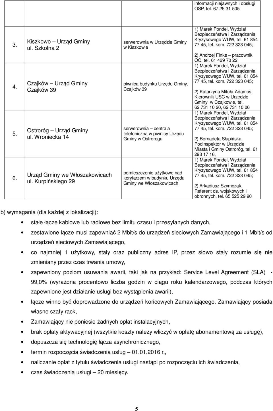 Kurpińskiego 29 w Urzędzie Gminy w Kiszkowie piwnica budynku Urzędu Gminy, Czajków 39 centrala telefoniczna w piwnicy Urzędu Gminy w Ostrorogu pomieszczenie użytkowe nad korytarzem w budynku Urzędu