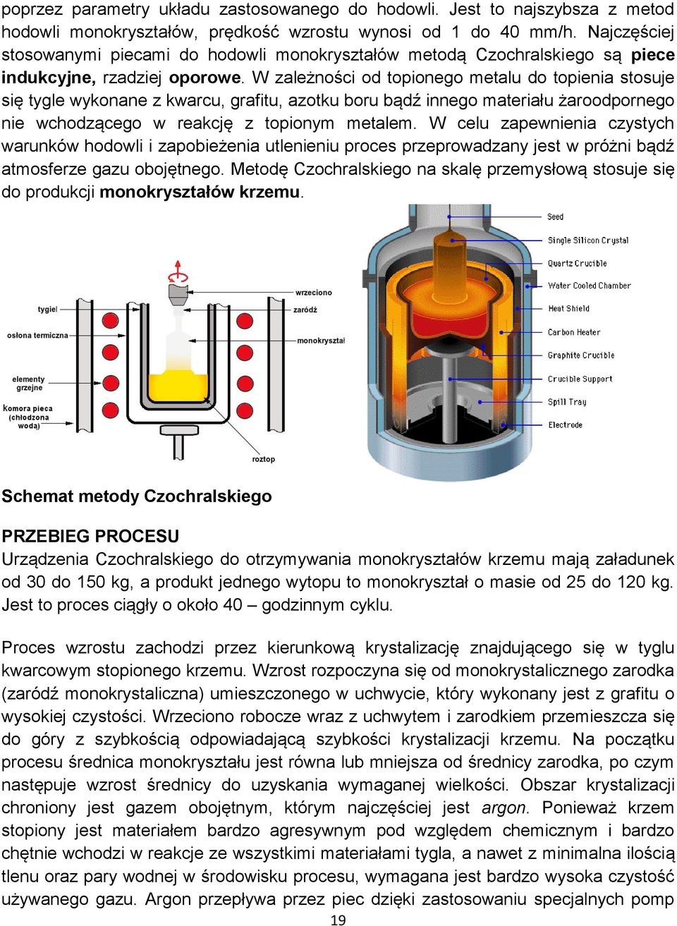 W zależności od topionego metalu do topienia stosuje się tygle wykonane z kwarcu, grafitu, azotku boru bądź innego materiału żaroodpornego nie wchodzącego w reakcję z topionym metalem.