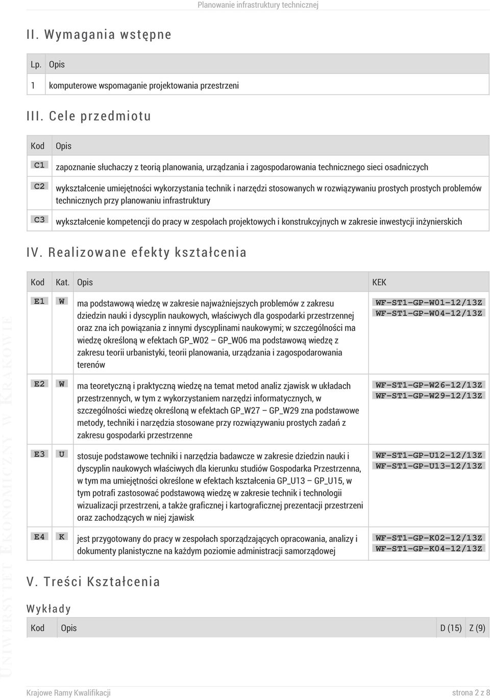 stosowanych w rozwiązywaniu prostych prostych problemów technicznych przy planowaniu infrastruktury wykształcenie kompetencji do pracy w zespołach projektowych i konstrukcyjnych w zakresie inwestycji