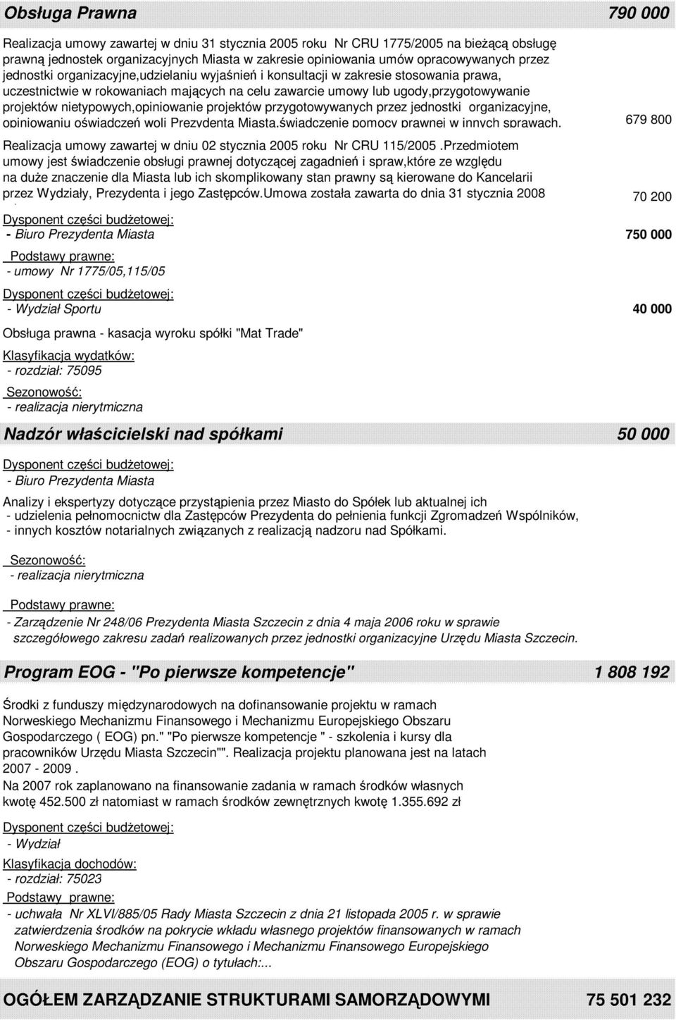 nietypowych,opiniowanie projektów przygotowywanych przez jednostki organizacyjne, opiniowaniu oświadczeń woli Prezydenta Miasta,świadczenie pomocy prawnej w innych sprawach.