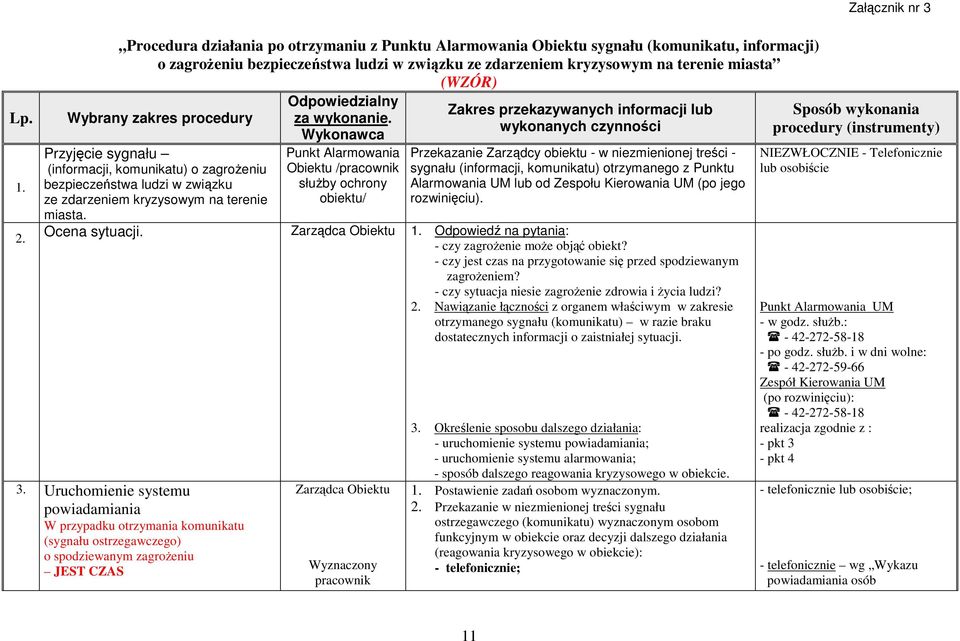 zakres procedury Przyjęcie sygnału (informacji, komunikatu) o zagrożeniu bezpieczeństwa ludzi w związku ze zdarzeniem kryzysowym na terenie miasta. Odpowiedzialny za wykonanie.