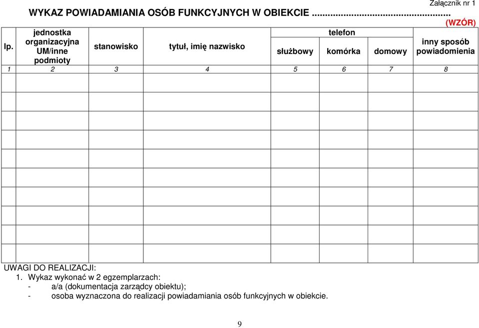 komórka domowy (WZÓR) inny sposób powiadomienia 1 2 3 4 5 6 7 8 UWAGI DO REALIZACJI: 1.