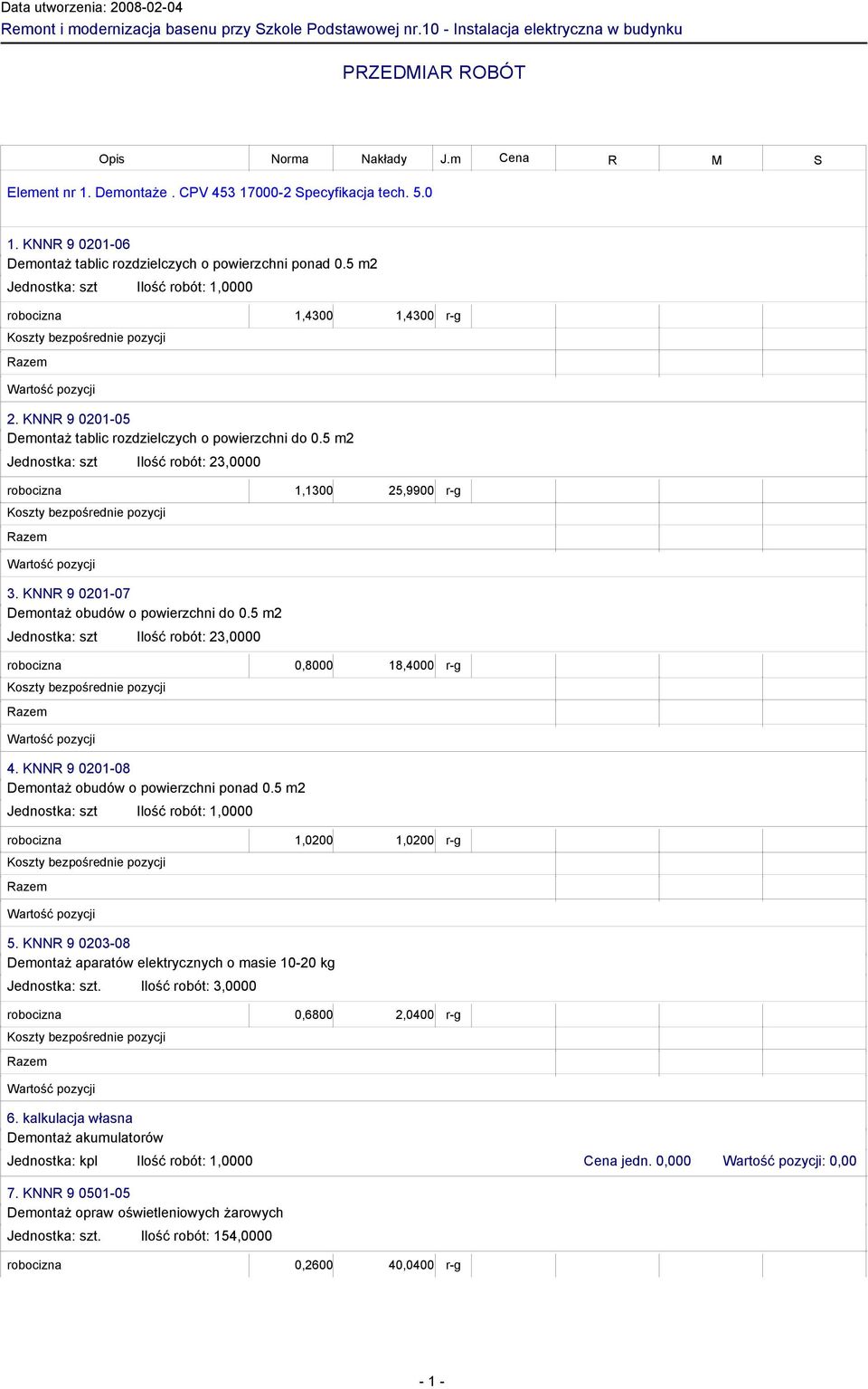 KNNR 9 0201-05 Demontaż tablic rozdzielczych o powierzchni do 0.5 m2 Jednostka: szt Ilość robót: 23,0000 robocizna 1,1300 25,9900 r-g 3. KNNR 9 0201-07 Demontaż obudów o powierzchni do 0.