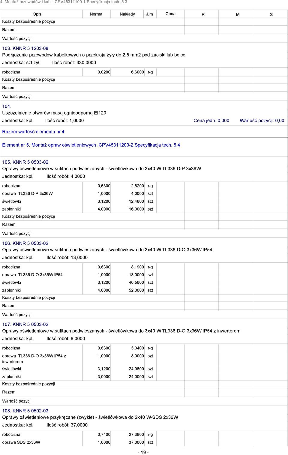 Montaż opraw oświetleniowych.cpv45311200-2.specyfikacja tech. 5.4 105. KNNR 5 0503-02 Oprawy oświetleniowe w sufitach podwieszanych - świetlówkowa do 3x40 W TL336 D-P 3x36W Jednostka: kpl.