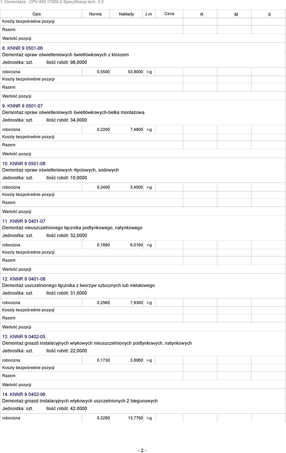 KNNR 9 0501-08 Demontaż opraw oświetleniowych rtęciowych, sodowych Jednostka: szt. Ilość robót: 10,0000 robocizna 0,3400 3,4000 r-g 11.