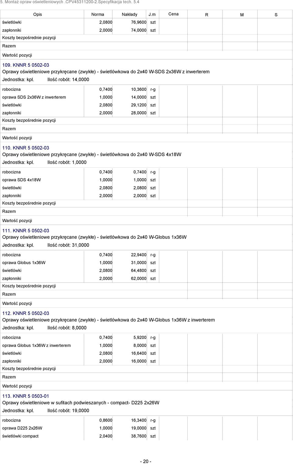 Ilość robót: 14,0000 robocizna 0,7400 10,3600 r-g oprawa SDS 2x36W z inwerterem 1,0000 14,0000 szt świetlówki 2,0800 29,1200 szt zapłonniki 2,0000 28,0000 szt 110.