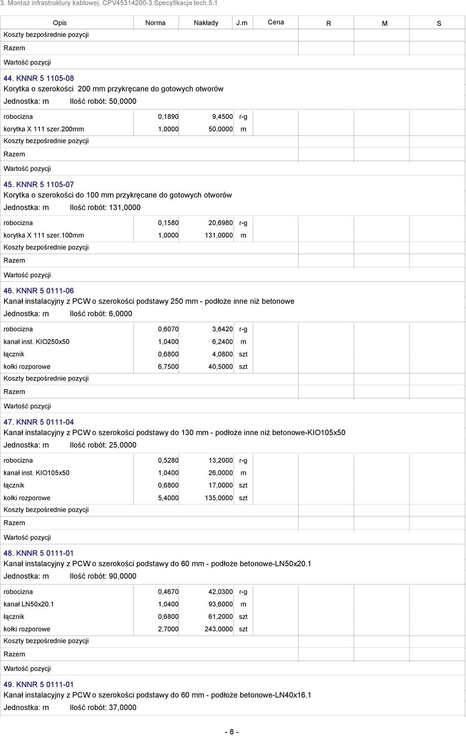 KNNR 5 1105-07 Korytka o szerokości do 100 mm przykręcane do gotowych otworów Jednostka: m Ilość robót: 131,0000 robocizna 0,1580 20,6980 r-g korytka X 111 szer.100mm 1,0000 131,0000 m 46.