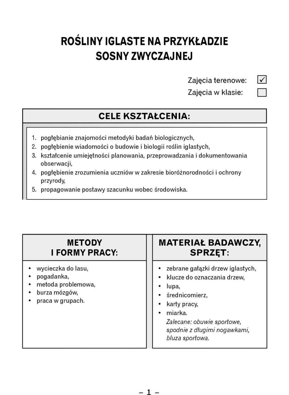 pogłębienie zrozumienia uczniów w zakresie bioróżnorodności i ochrony przyrody, 5. propagowanie postawy szacunku wobec środowiska.