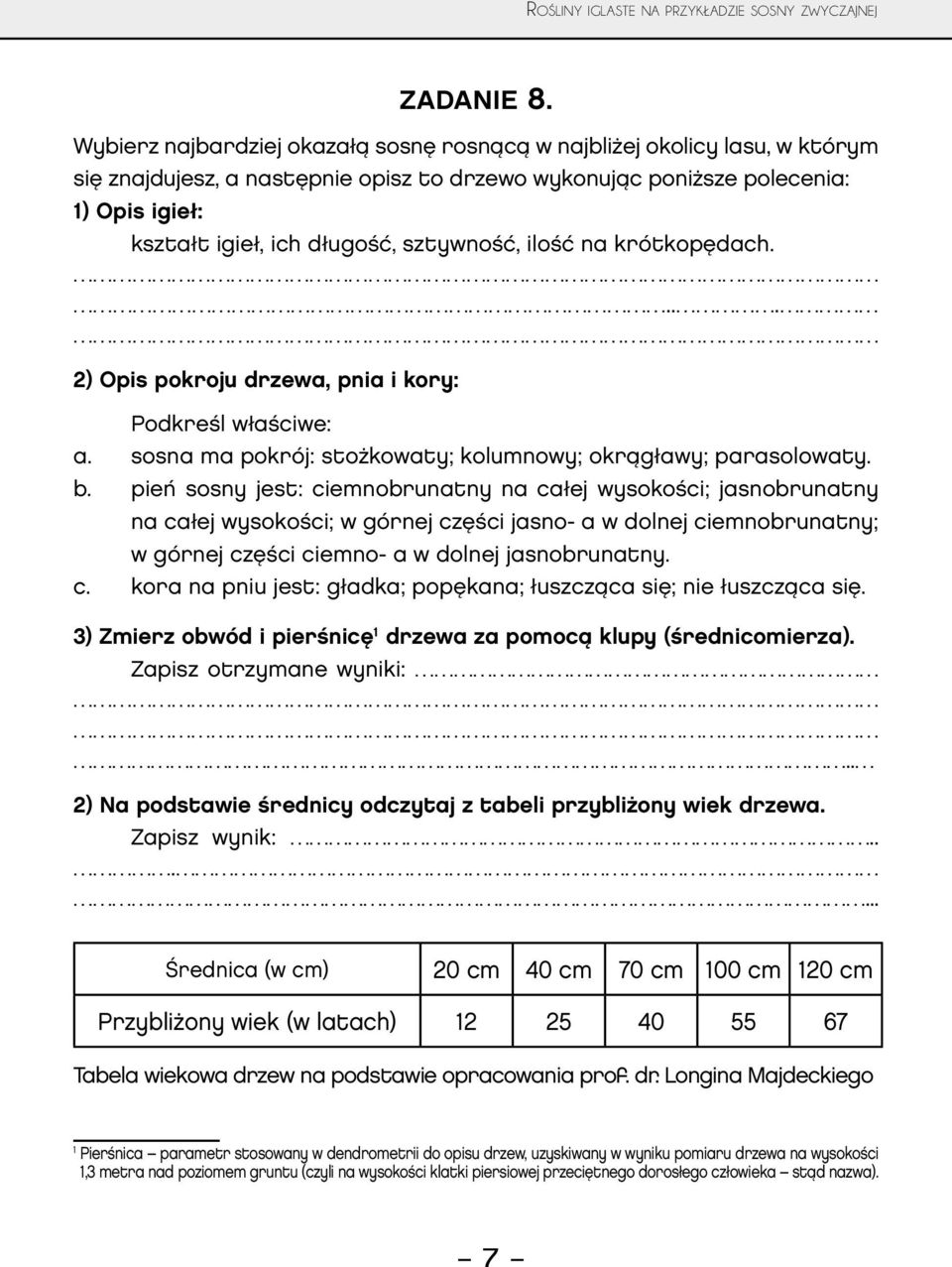 sztywność, ilość na krótkopędach. 2) Opis pokroju drzewa, pnia i kory: Podkreśl właściwe: a. sosna ma pokrój: stożkowaty; kolumnowy; okrągławy; parasolowaty. b.