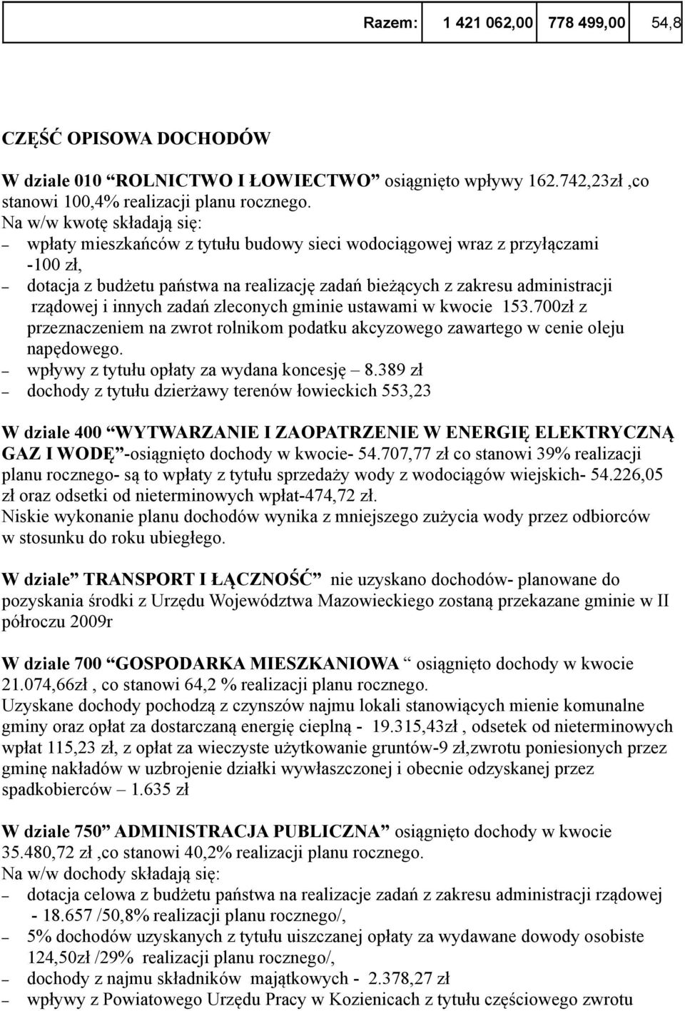 innych zadań zleconych gminie ustawami w kwocie 153.700zł z przeznaczeniem na zwrot rolnikom podatku akcyzowego zawartego w cenie oleju napędowego. wpływy z tytułu opłaty za wydana koncesję 8.