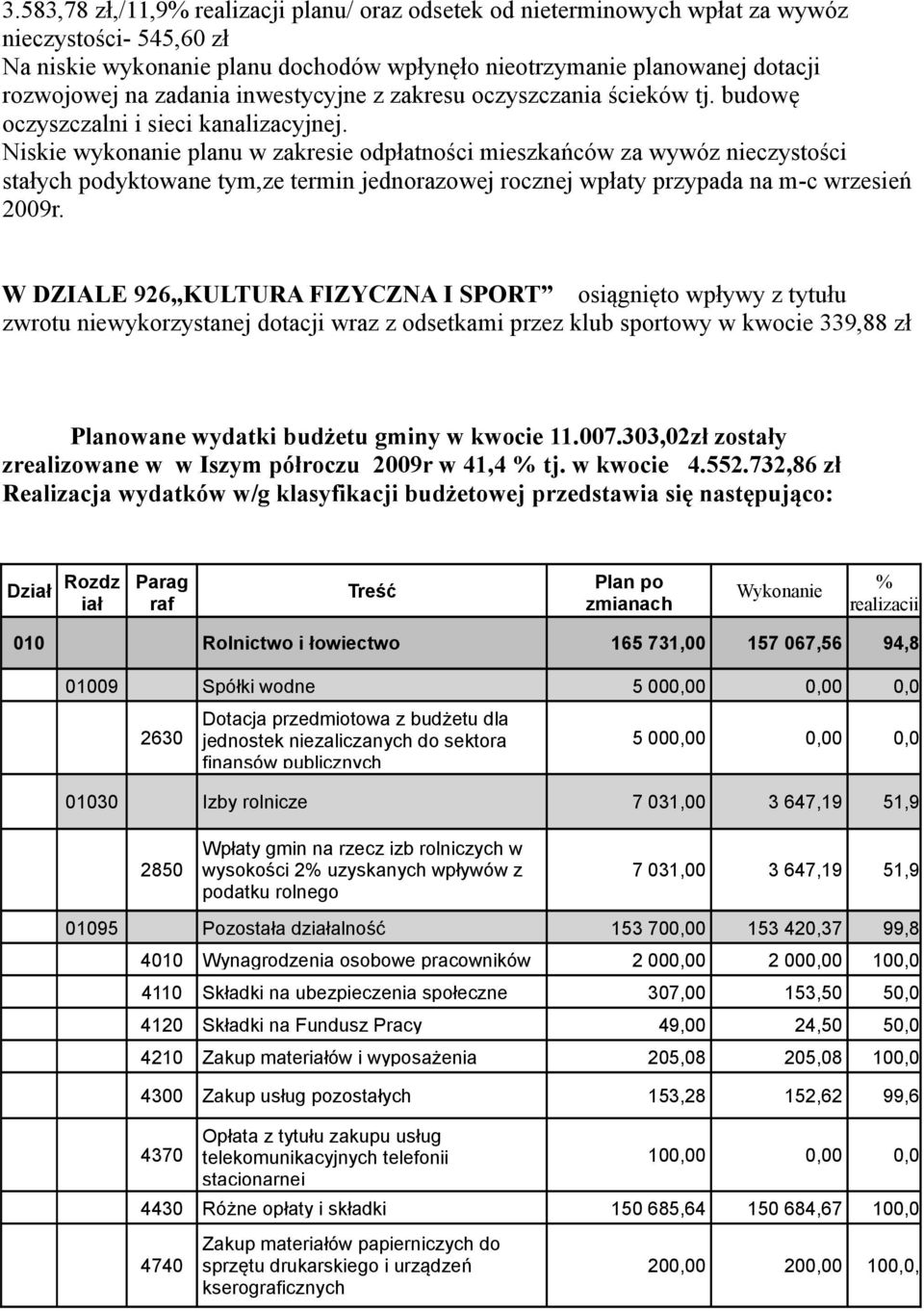 Niskie wykonanie planu w zakresie odpłatności mieszkańców za wywóz nieczystości stałych podyktowane tym,ze termin jednorazowej rocznej wpłaty przypada na m-c wrzesień 2009r.