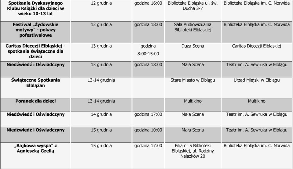 Elbląskiej Niedźwiedź i Oświadczyny 13 grudnia godzina 18:00 Mała Scena Teatr im. A.