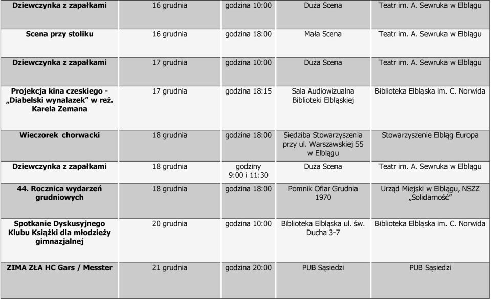 Karela Zemana 17 grudnia godzina 18:15 Sala Audiowizualna Biblioteki Elbląskiej Wieczorek chorwacki 18 grudnia godzina 18:00 Siedziba Stowarzyszenia przy ul.