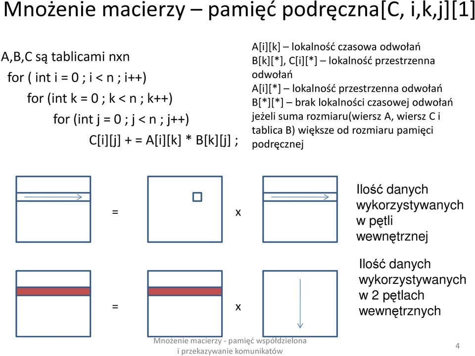 A[i][*] lokalność przestrzenna odwołań B[*][*] brak lokalności czasowej odwołań jeżeli suma rozmiaru(wiersz A, wiersz C i tablica B) większe