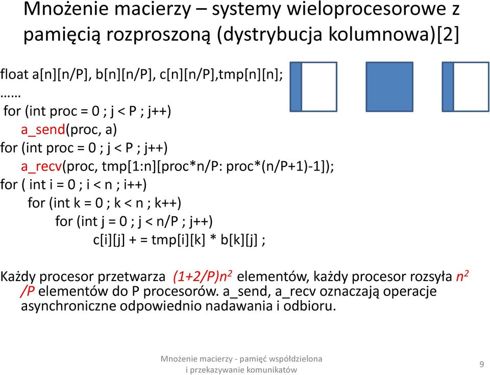 < n ; i++) for (int k = 0 ; k < n ; k++) for (int j = 0 ; j < n/p ; j++) c[i][j] + = tmp[i][k] * b[k][j] ; Każdy procesor przetwarza (1+2/P)n 2