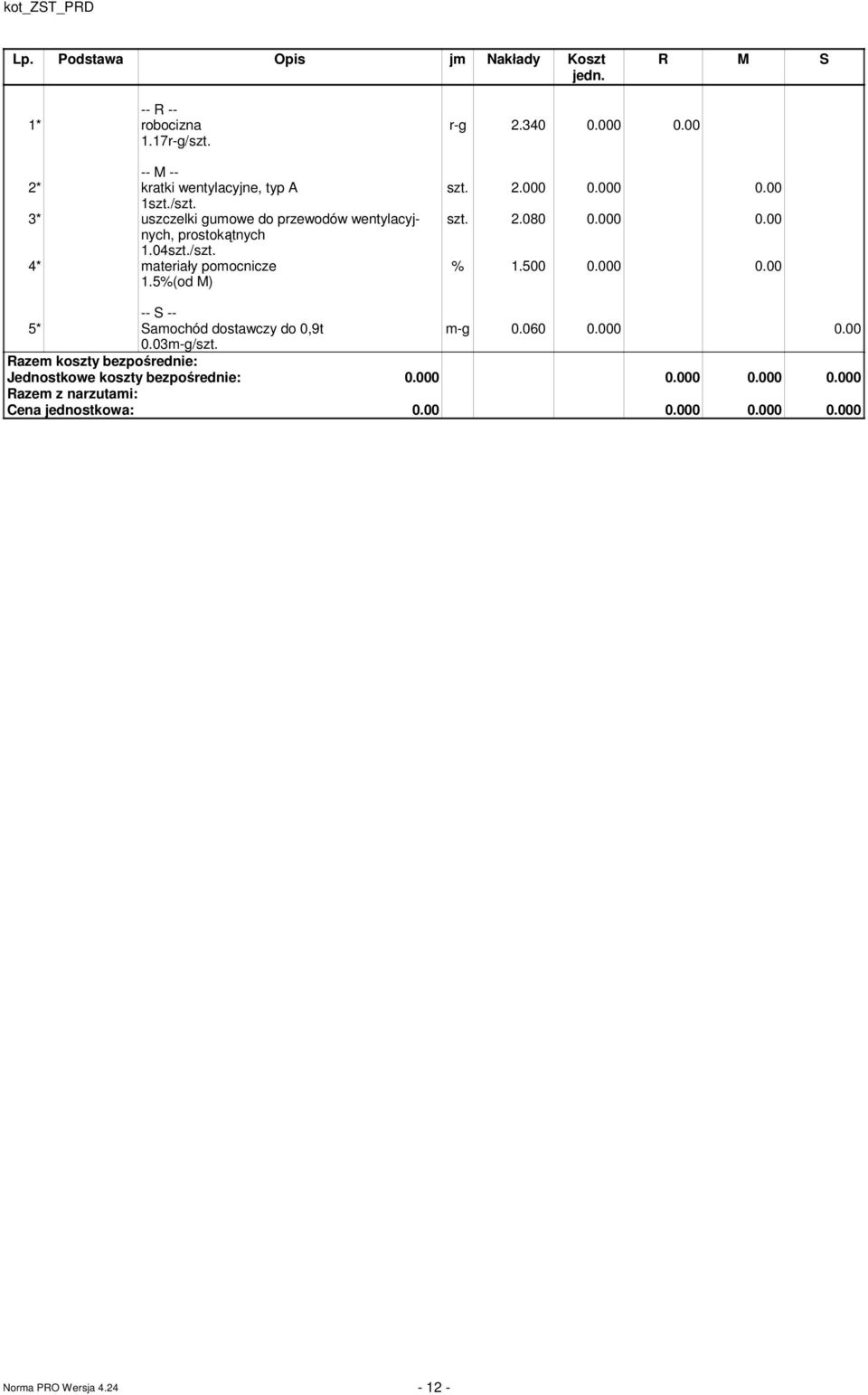 wentylacyjnych, prostokątnych 1.04/ 4* ateriały poocnicze 1.5%(od M) r-g 2.