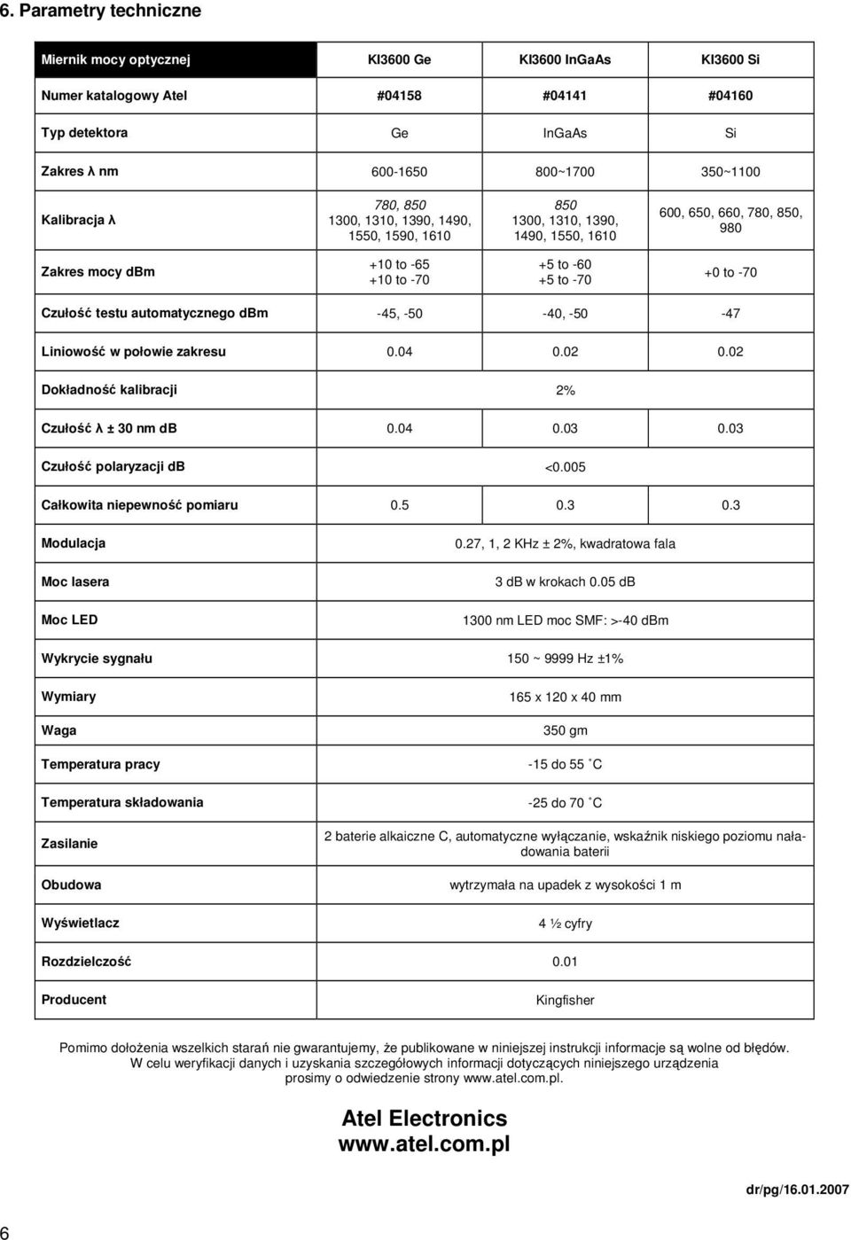 Czułość testu automatycznego dbm -45, -50-40, -50-47 Liniowość w połowie zakresu 0.04 0.02 0.02 Dokładność kalibracji 2% Czułość λ ± 30 nm db 0.04 0.03 0.03 Czułość polaryzacji db <0.