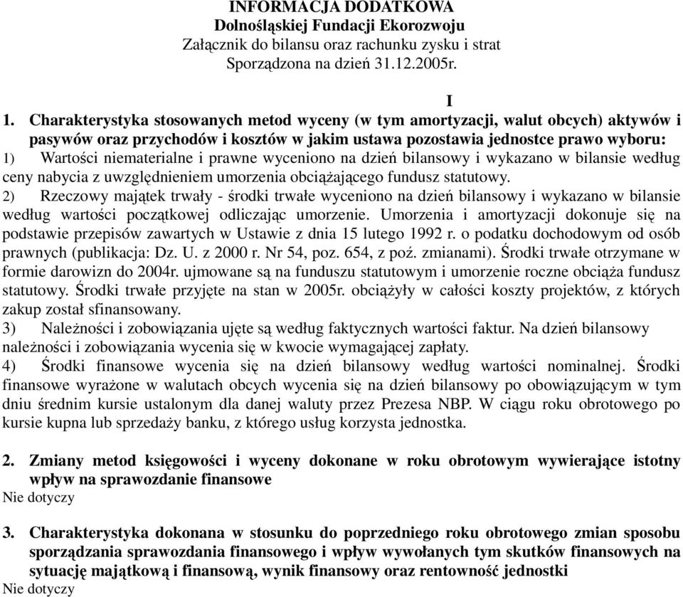 prawne wyceniono na dzień bilansowy i wykazano w bilansie według ceny nabycia z uwzględnieniem umorzenia obciąŝającego fundusz statutowy.