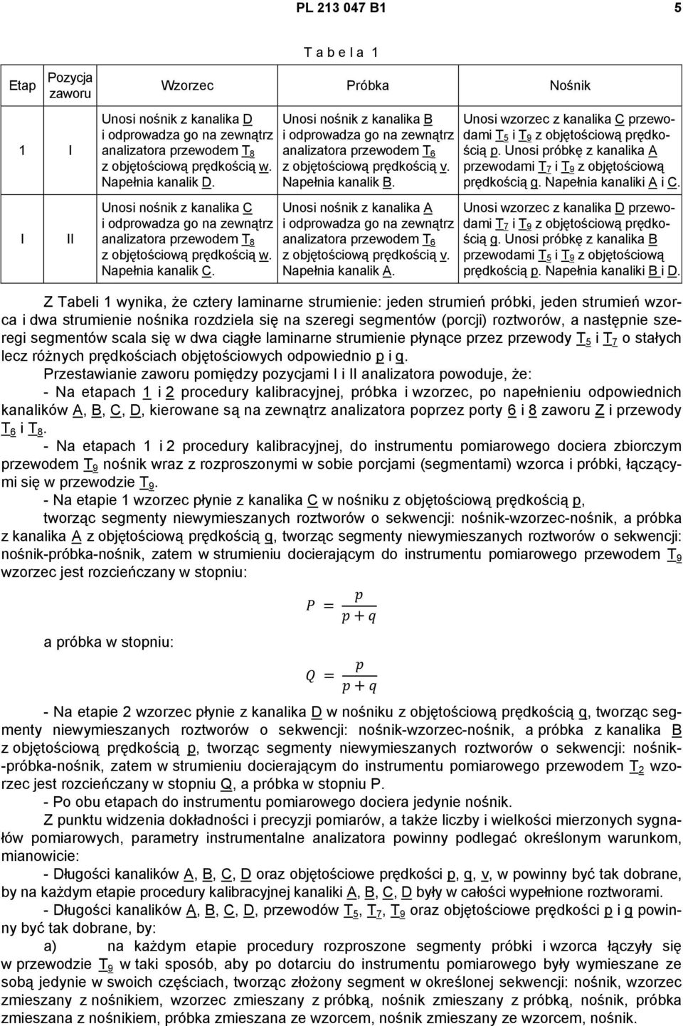 Unosi nośnik z kanalika B i odprowadza go na zewnątrz analizatora przewodem T 6 z objętościową prędkością v. Napełnia kanalik B.