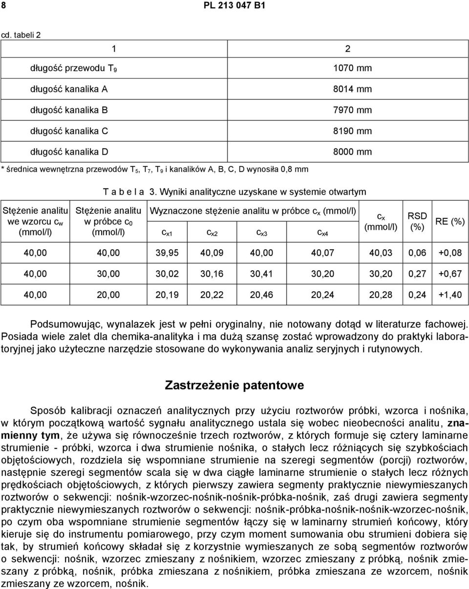 kanalików A, B, C, D wynosiła 0,8 mm T a b e l a 3.