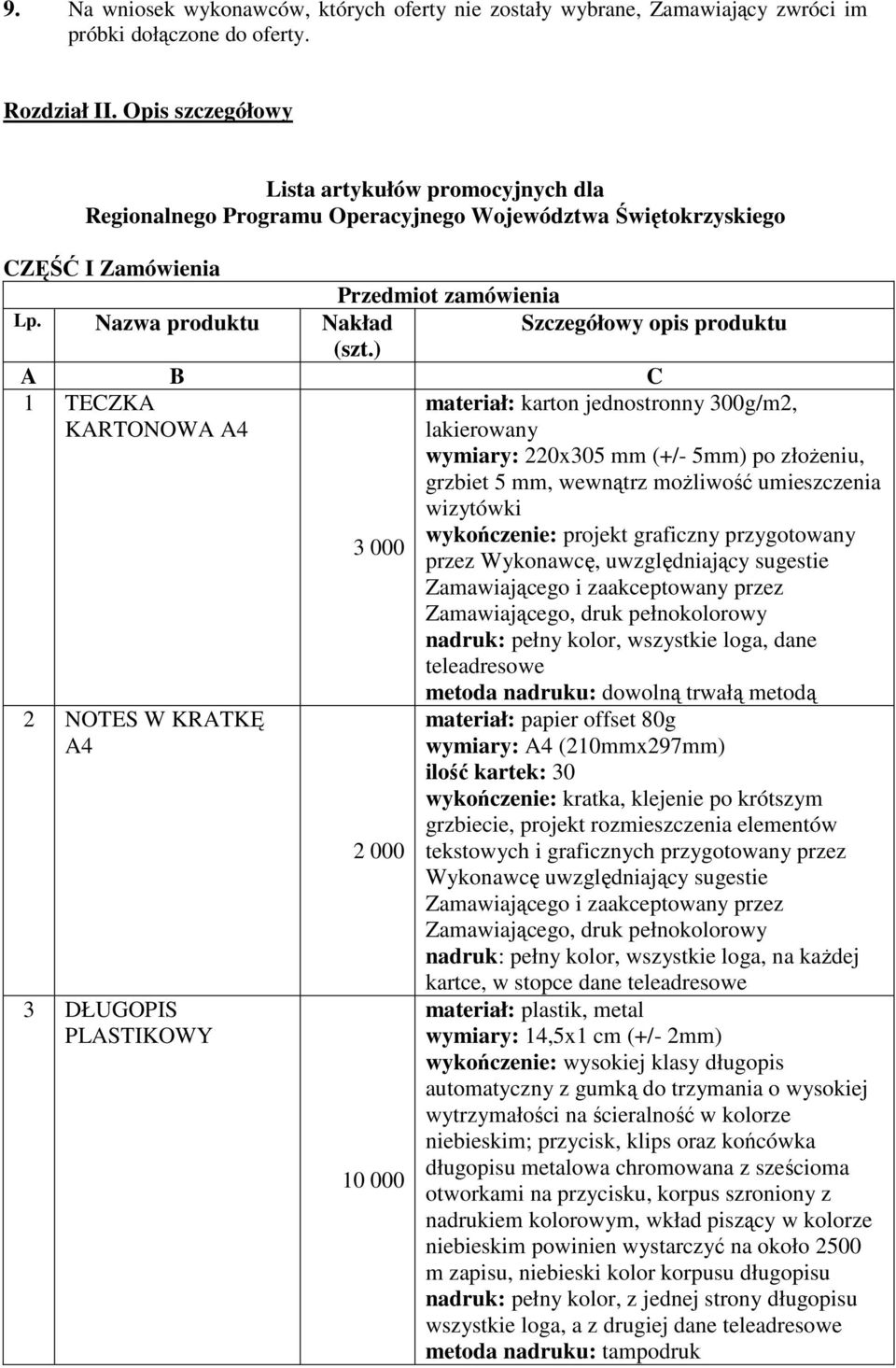 Nazwa produktu Nakład Szczegółowy opis produktu (szt.