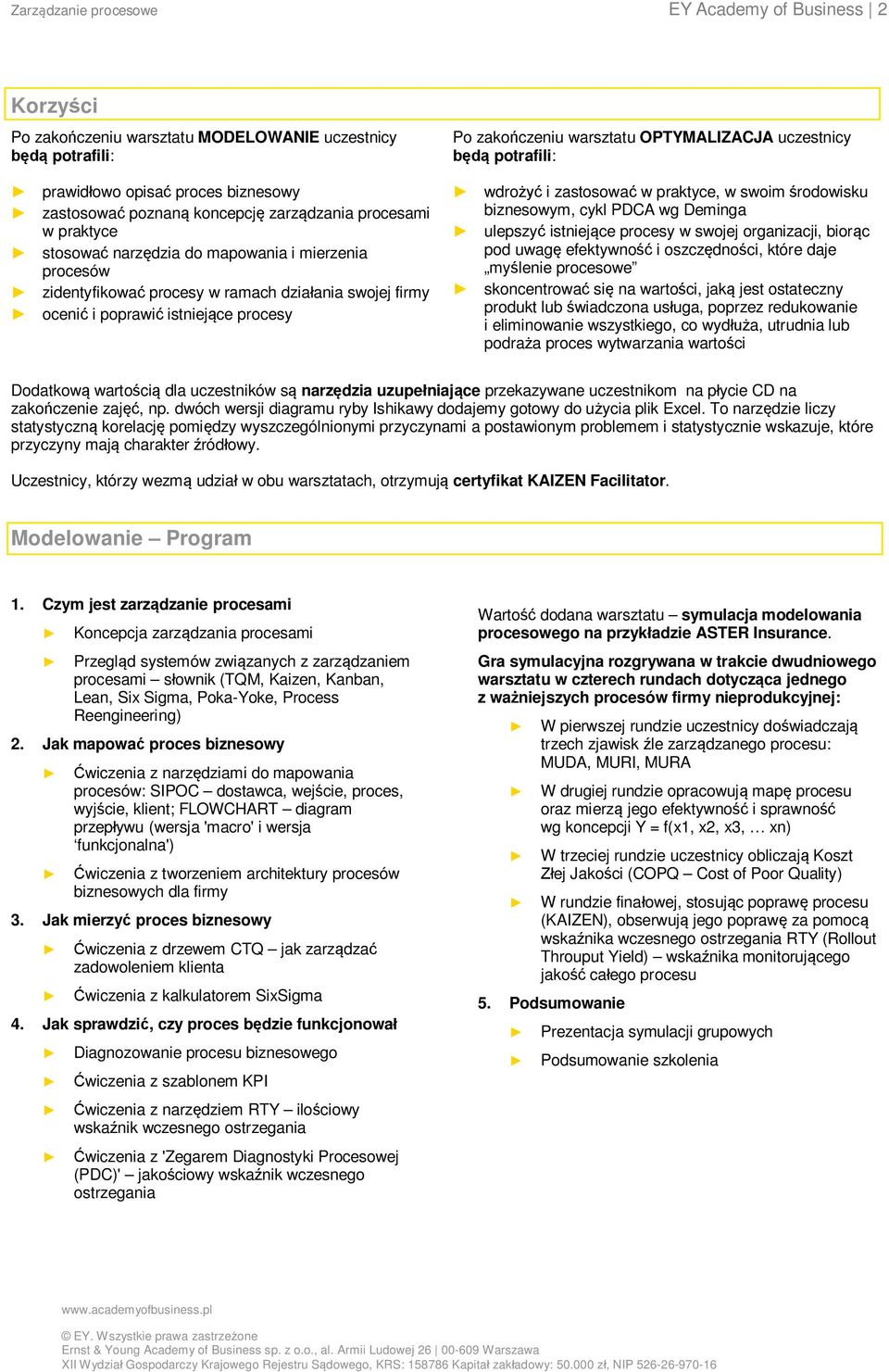 ocenić i poprawić istniejące procesy wdrożyć i zastosować w praktyce, w swoim środowisku biznesowym, cykl PDCA wg Deminga ulepszyć istniejące procesy w swojej organizacji, biorąc pod uwagę