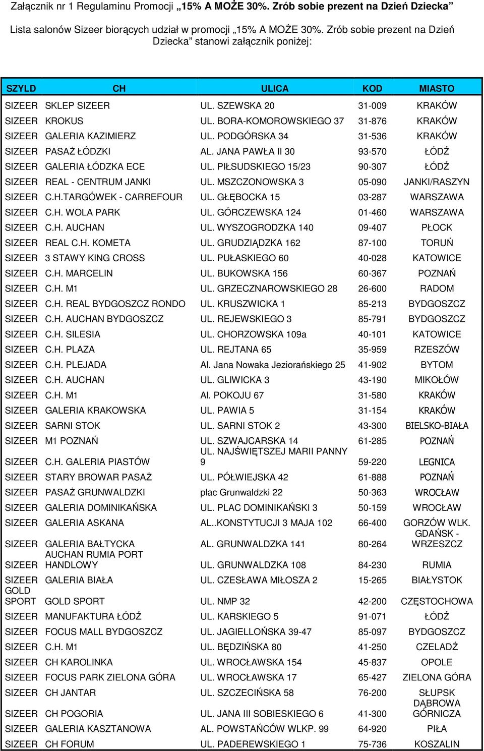 BORA-KOMOROWSKIEGO 37 31-876 KRAKÓW SIZEER GALERIA KAZIMIERZ UL. PODGÓRSKA 34 31-536 KRAKÓW SIZEER PASAś ŁÓDZKI AL. JANA PAWŁA II 30 93-570 ŁÓDŹ SIZEER GALERIA ŁÓDZKA ECE UL.