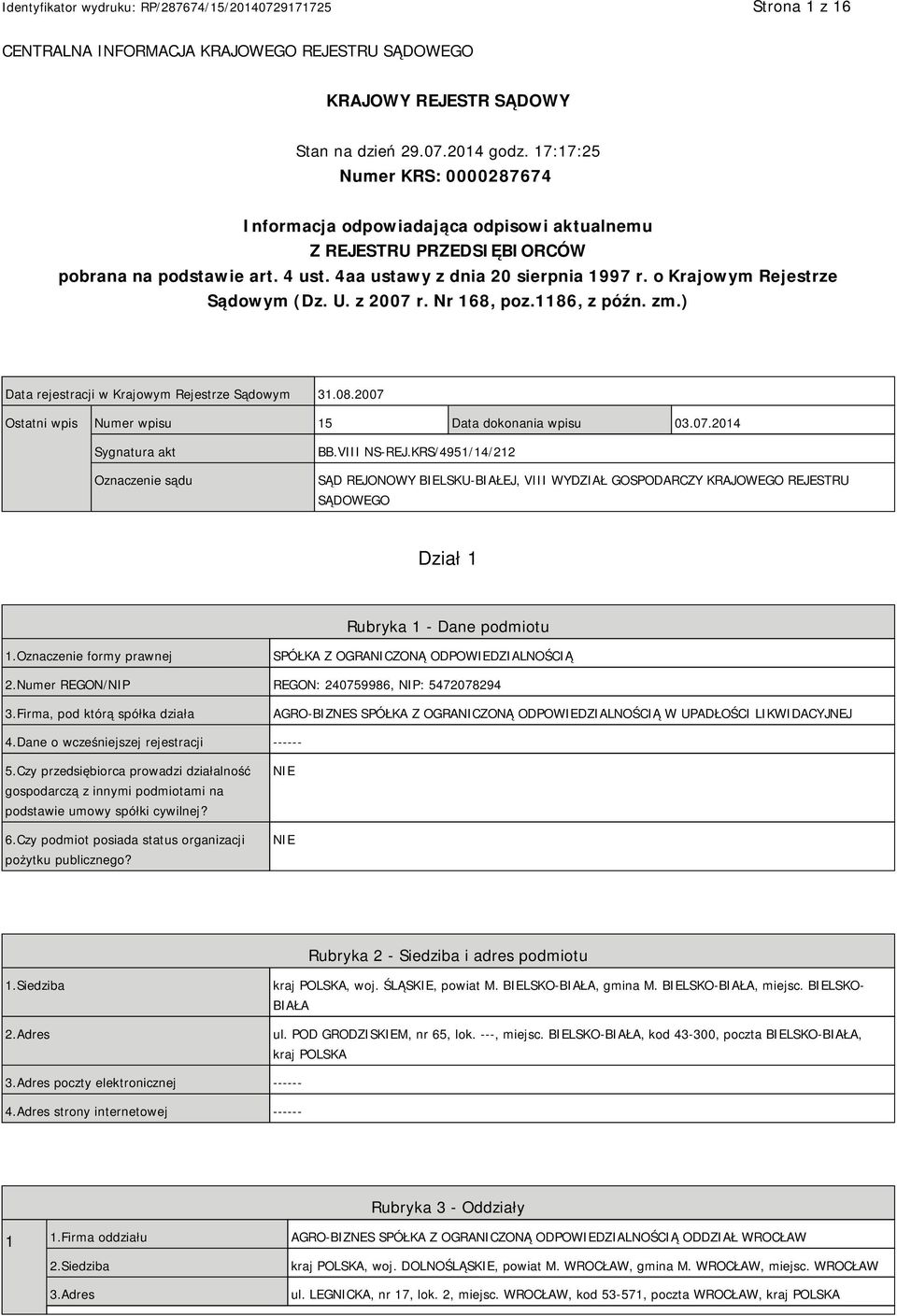 o Krajowym Rejestrze Sądowym (Dz. U. z 2007 r. Nr 168, poz.1186, z późn. zm.) Data rejestracji w Krajowym Rejestrze Sądowym 31.08.2007 Ostatni wpis Numer wpisu 15 Data dokonania wpisu 03.07.2014 Sygnatura akt Oznaczenie sądu BB.