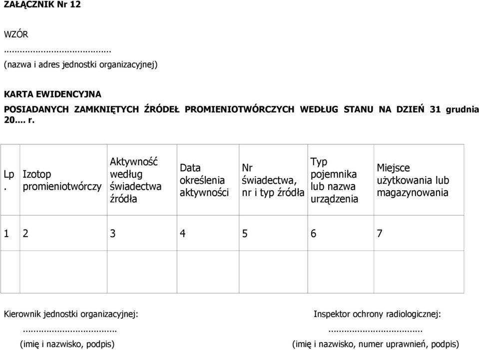 DZIEŃ 31 grudnia 20... r. Lp.