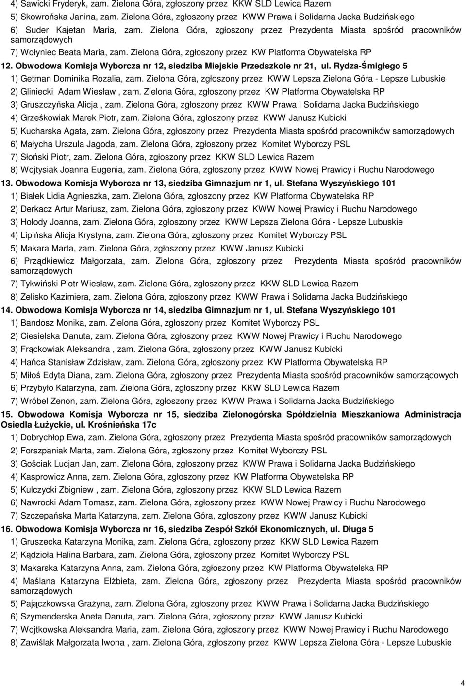 Zielona Góra, zgłoszony przez KW Platforma Obywatelska RP 12. Obwodowa Komisja Wyborcza nr 12, siedziba Miejskie Przedszkole nr 21, ul. Rydza-Śmigłego 5 1) Getman Dominika Rozalia, zam.