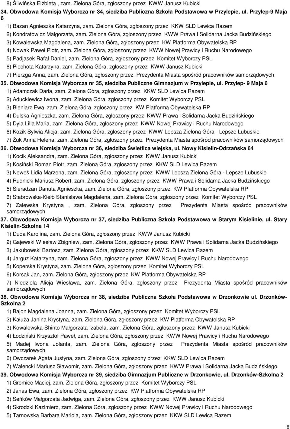 Zielona Góra, zgłoszony przez KWW Prawa i Solidarna Jacka Budzińskiego 3) Kowalewska Magdalena, zam. Zielona Góra, zgłoszony przez KW Platforma Obywatelska RP 4) Nowak Paweł Piotr, zam.