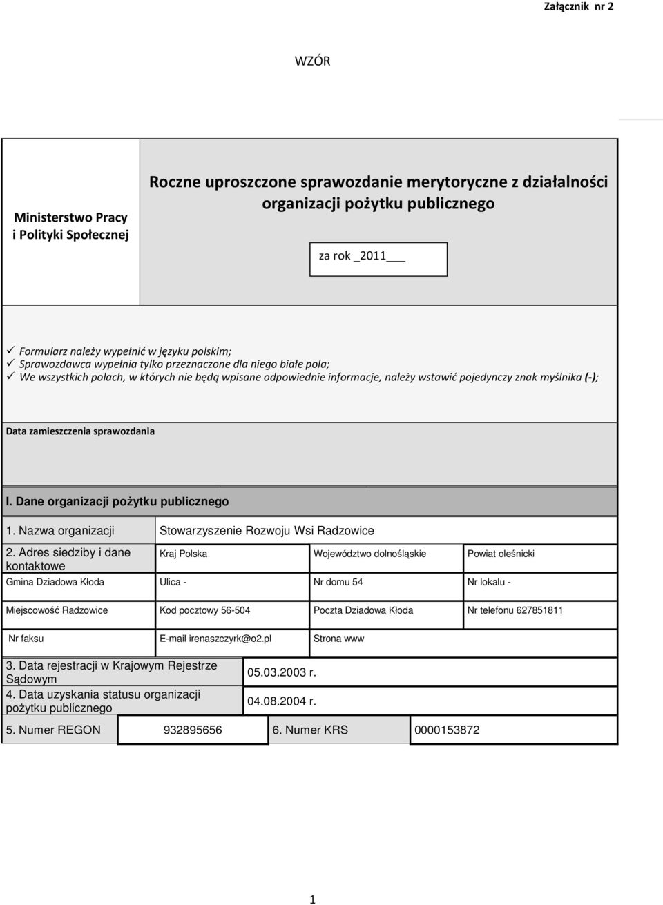 sprawozdania I. Dane organizacji pożytku publicznego 1. Nazwa organizacji Stowarzysze Rozwoju Wsi Radzowice.