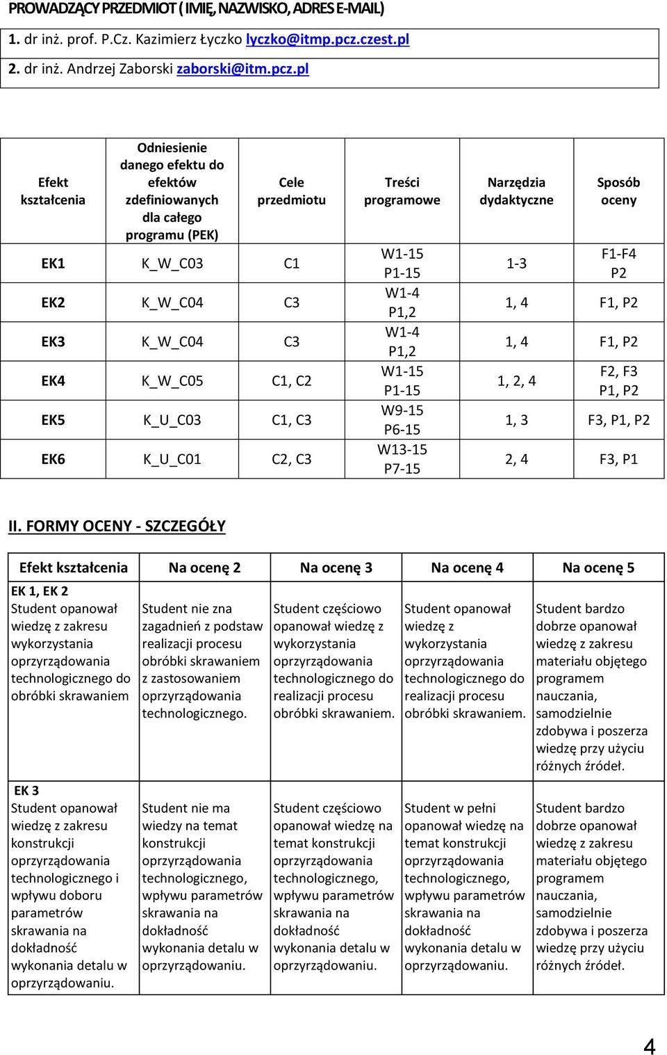 pl Efekt kształcenia Odniesienie danego efektu do efektów zdefiniowanych dla całego programu (PEK) Cele przedmiotu EK1 K_W_C03 C1 EK2 K_W_C04 C3 EK3 K_W_C04 C3 EK4 K_W_C05 C1, C2 EK5 K_U_C03 C1, C3