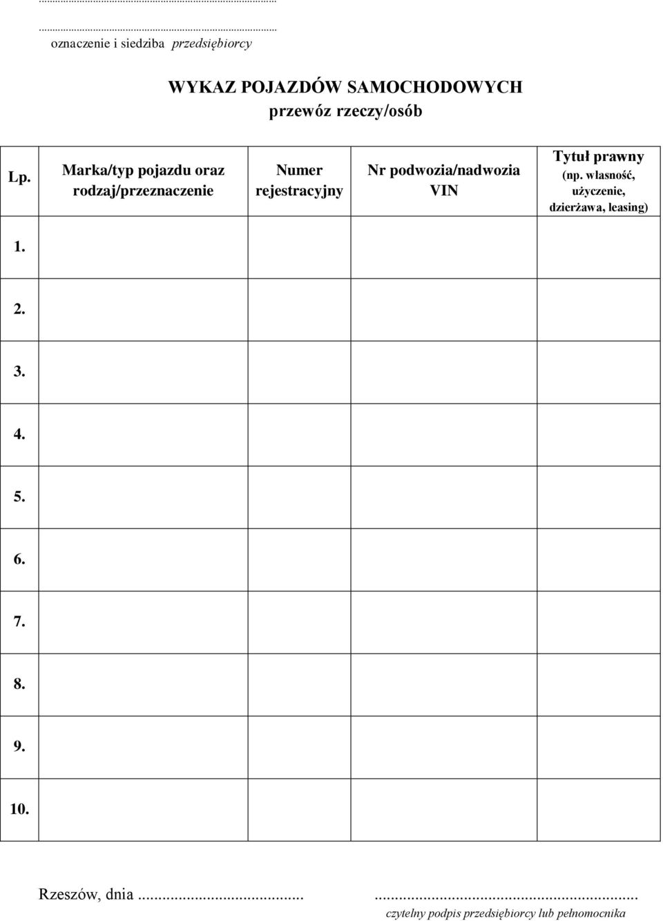 Marka/typ pojazdu oraz rodzaj/przeznaczenie Numer rejestracyjny Nr podwozia/nadwozia