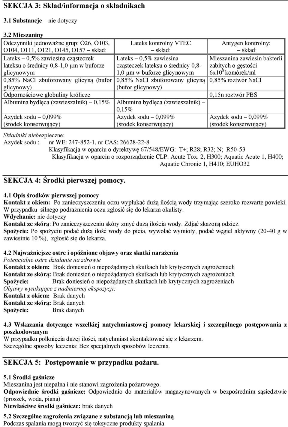 glicyną (bufor glicynowy) Odpornościowe globuliny królicze Lateks kontrolny VTEC skład: Lateks 0,5% zawiesina cząsteczek lateksu o średnicy 0,8-1,0 µm w buforze glicynowym 0,85% NaCl zbuforowany